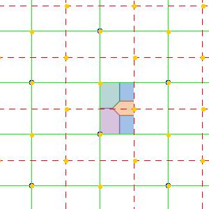 cmm four colours domain